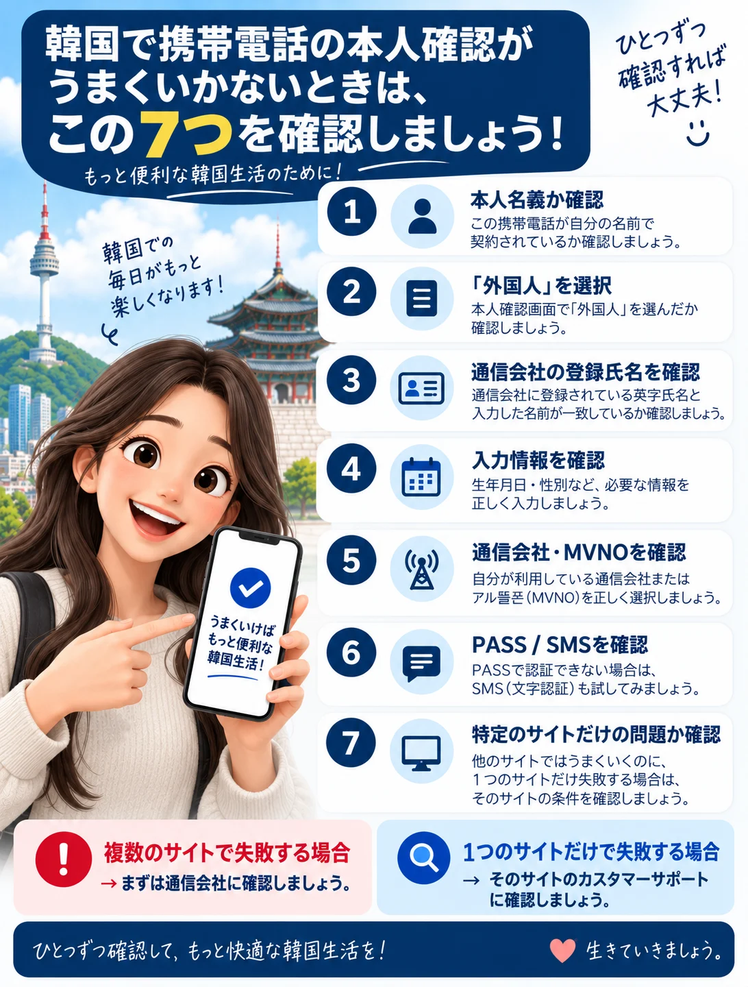韓国で外国人の携帯電話による本人確認ができないときに確認したい7つのこと